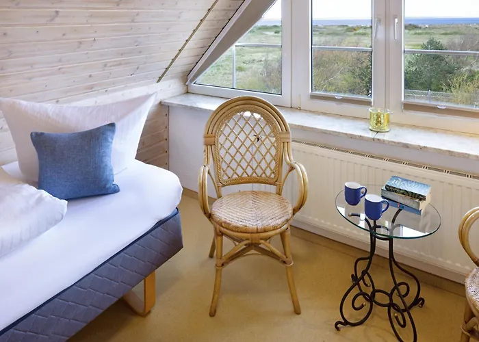 Weitblick Appartement List